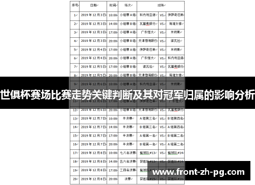 世俱杯赛场比赛走势关键判断及其对冠军归属的影响分析